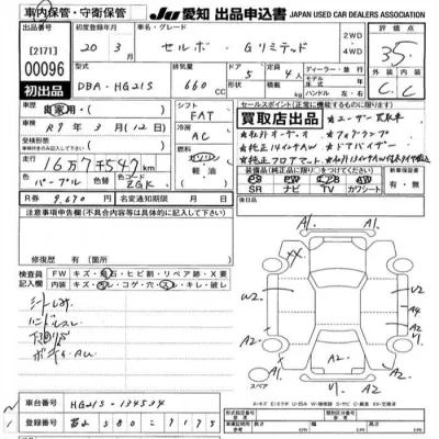 Suzuki CERVO