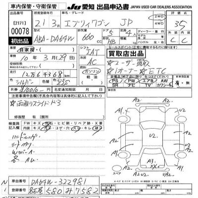 Suzuki EVERY