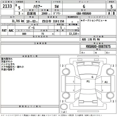 Toyota Harrier