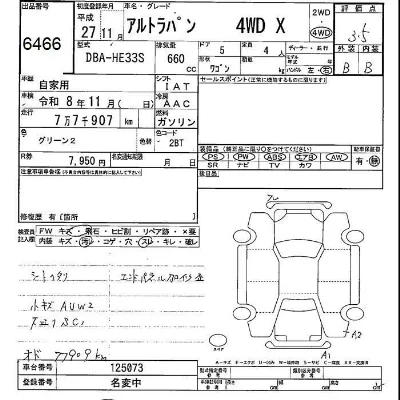 Suzuki ALTO LAPIN