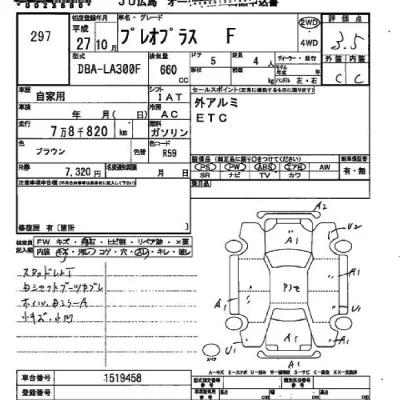 Subaru Pleo Plus