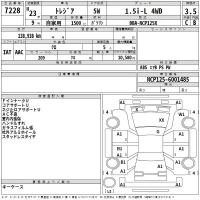 Subaru Trezia