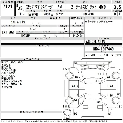 Honda STEPWGN SPADA