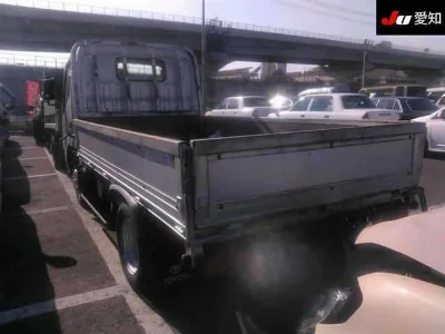 Статистика аукционов Toyota DYNA TRUCK