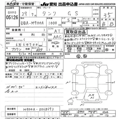 Toyota Tank