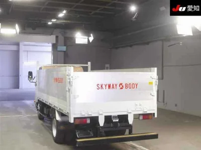 Статистика аукционов Toyota DYNA TRUCK