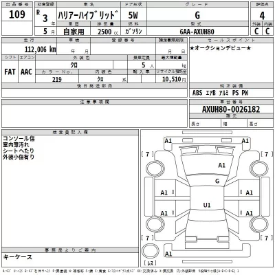 Toyota HARRIER HYBRID
