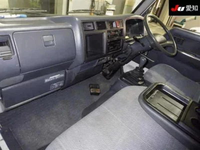 Статистика аукционов Toyota DYNA TRUCK