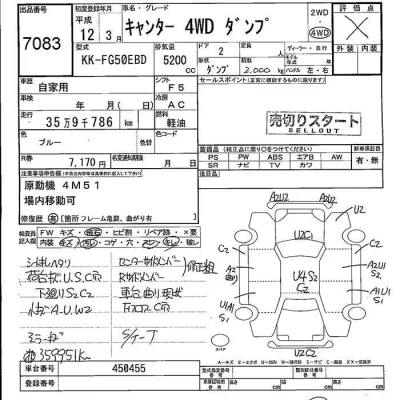 Mitsubishi Fuso Canter