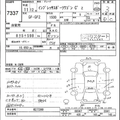 Subaru IMPREZA