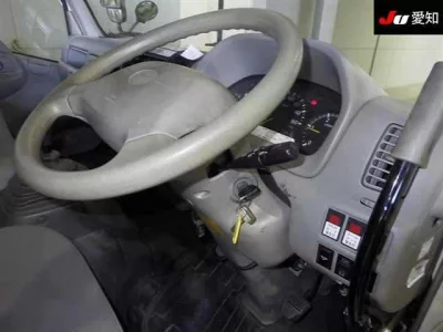Статистика аукционов Toyota ToyoAce