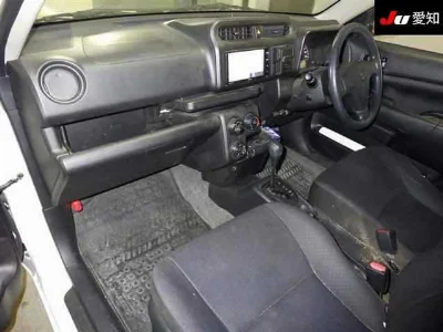 Статистика аукционов Toyota SUCCEED WAGON