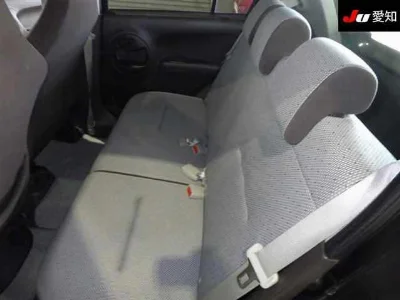Статистика аукционов Toyota Passo