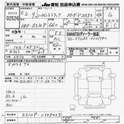 Daihatsu HIJET TRUCK