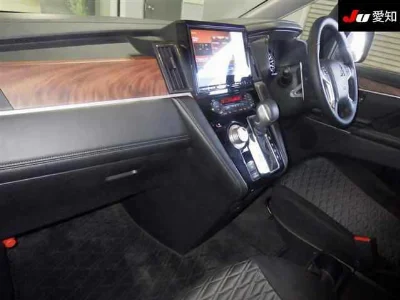 Статистика аукционов Mitsubishi Delica D:5