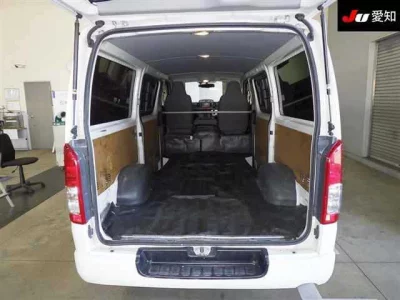 Статистика аукционов Toyota HiAce Van