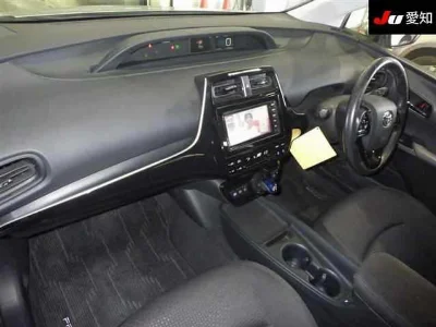 Статистика аукционов Toyota Prius