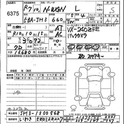 Honda N WGN