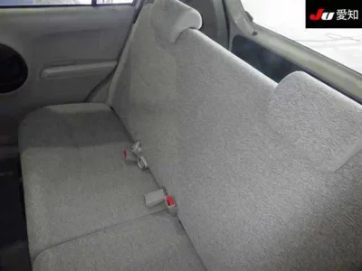 Статистика аукционов Toyota Passo