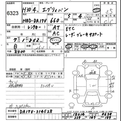 Suzuki EVERY