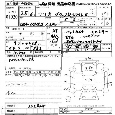 Suzuki SOLIO