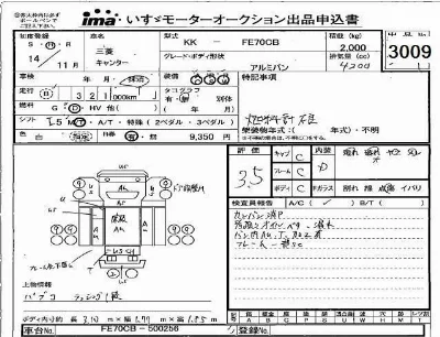 Mitsubishi Fuso Canter
