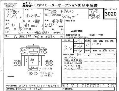 Mitsubishi Fuso Canter