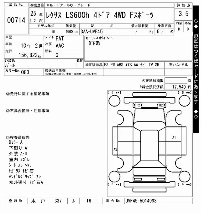 Lexus LS600h