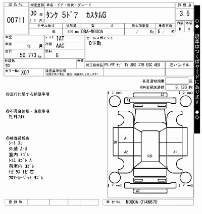 Toyota Tank