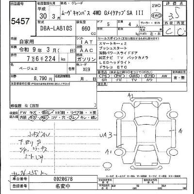 Daihatsu MOVE CANBUS