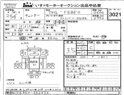 Mitsubishi Fuso Canter