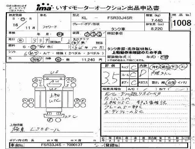 Isuzu FORWARD