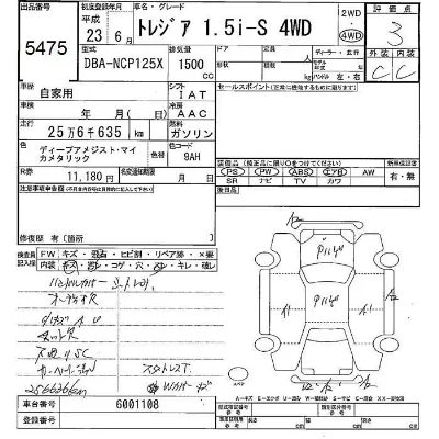 Subaru Trezia