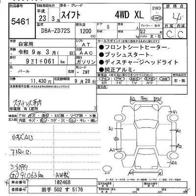 Suzuki SWIFT