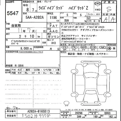 Toyota Raize
