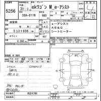 Mitsubishi eK Wagon