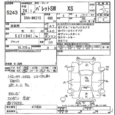 Suzuki PALETTE SW