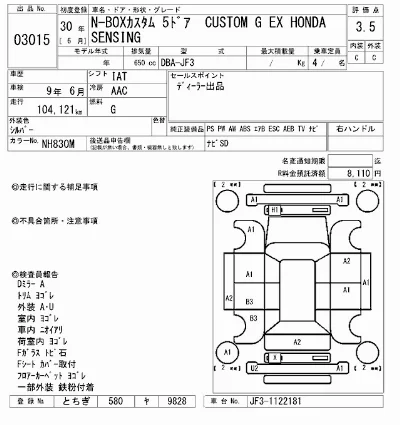 Honda N BOX CUSTOM