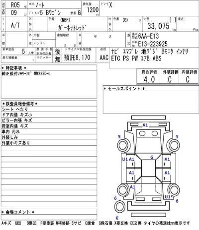 Nissan NOTE