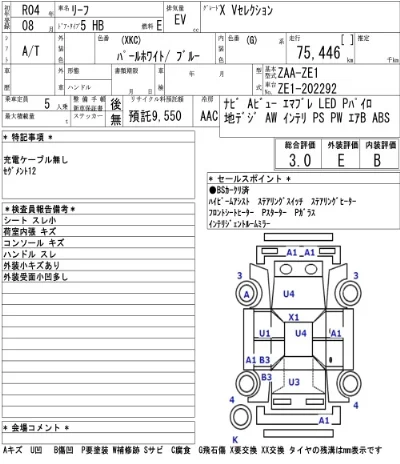 Nissan LEAF