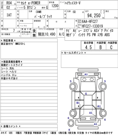 Nissan SERENA