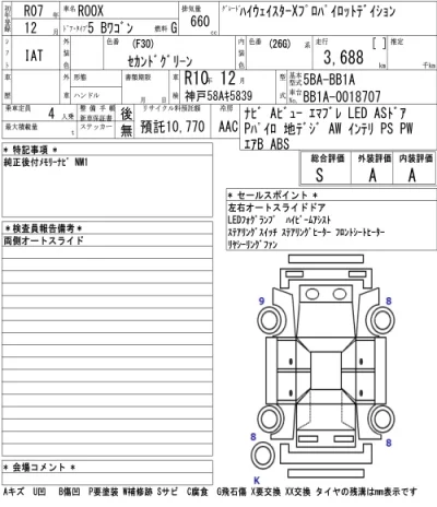 Nissan ROOX