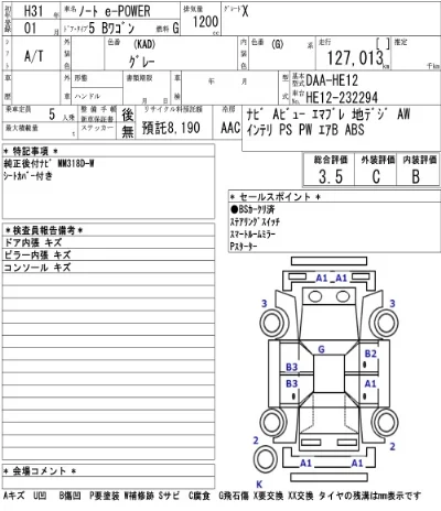 Nissan NOTE