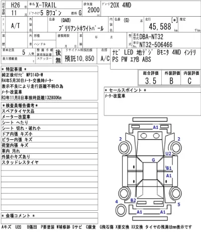 Nissan X-TRAIL