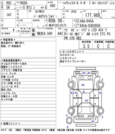 Nissan ROOX