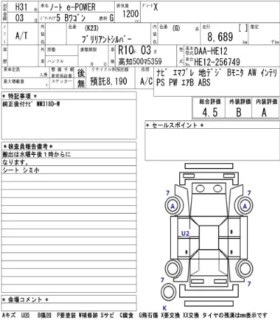 Nissan NOTE