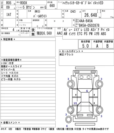 Nissan ROOX