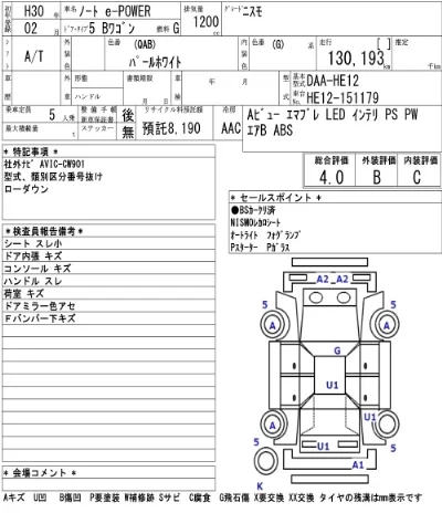 Nissan NOTE