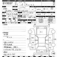 Daihatsu Cast Activa