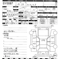 Nissan Lafesta